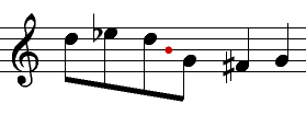 El punto rojo seala el centro de rotacin de las notas